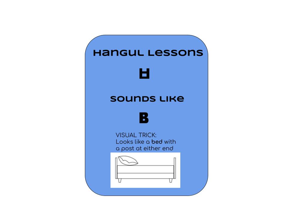 Hangul – ㅂB/P and ㅃ PP