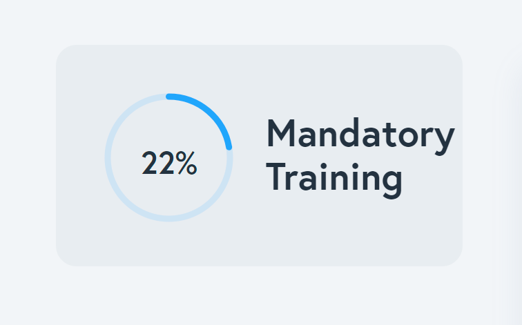 mandatory training for teachers