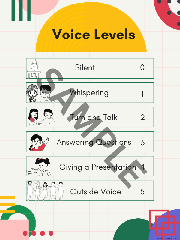 Voice Volume Chart for Classroom Use