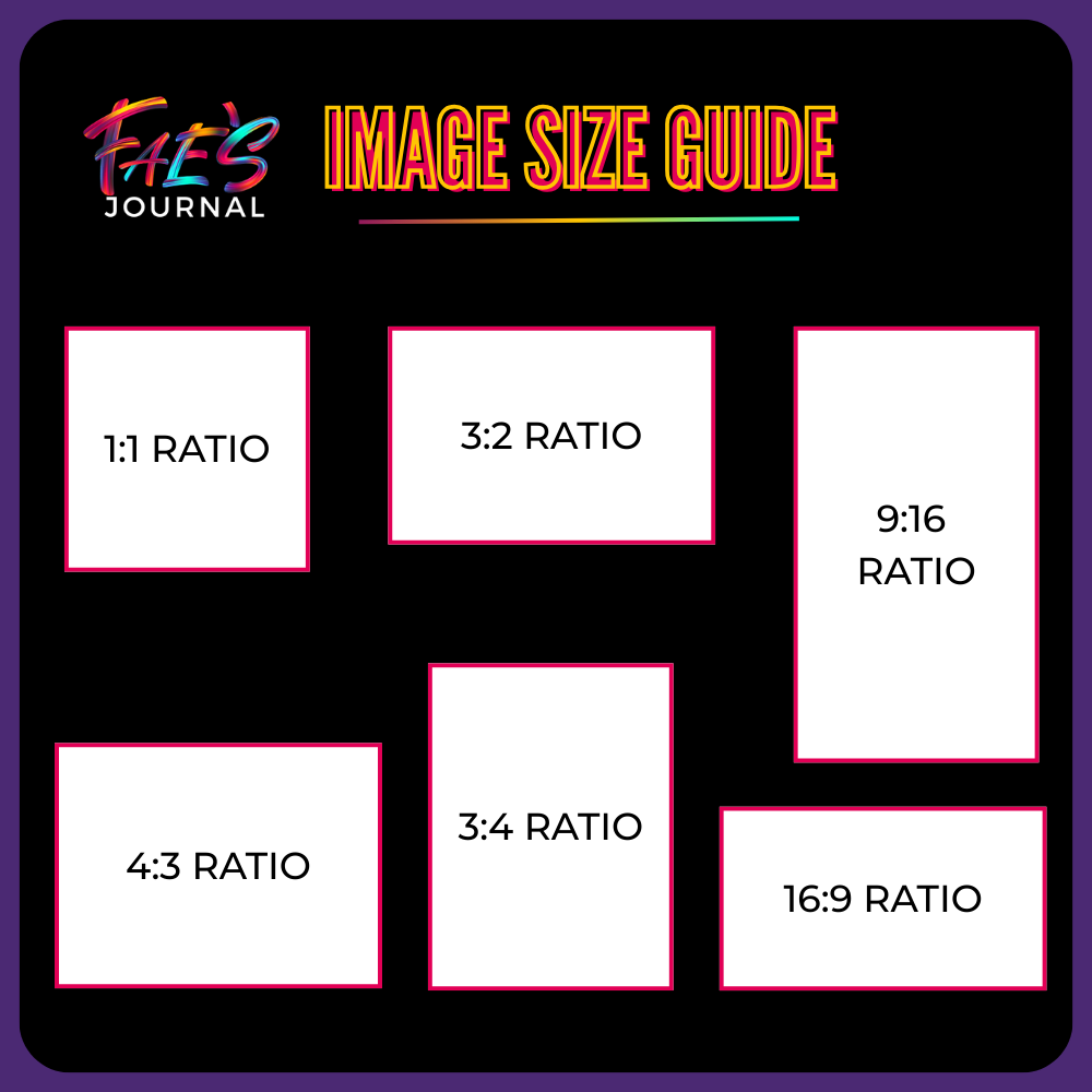 image ratio guidelines for WordPress posts
